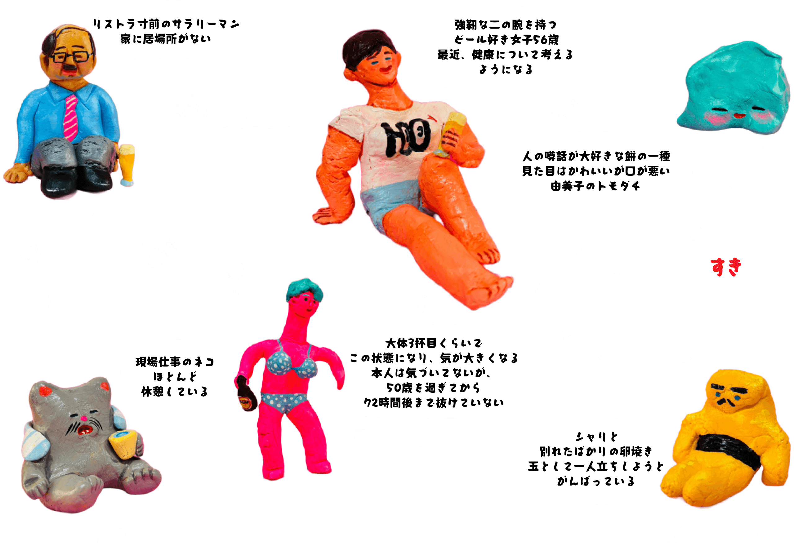 ヒャクタスファミリー